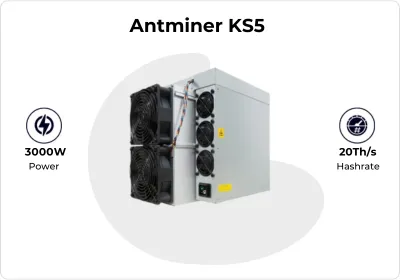 Antminer KS5 / KS5 Pro / KS7